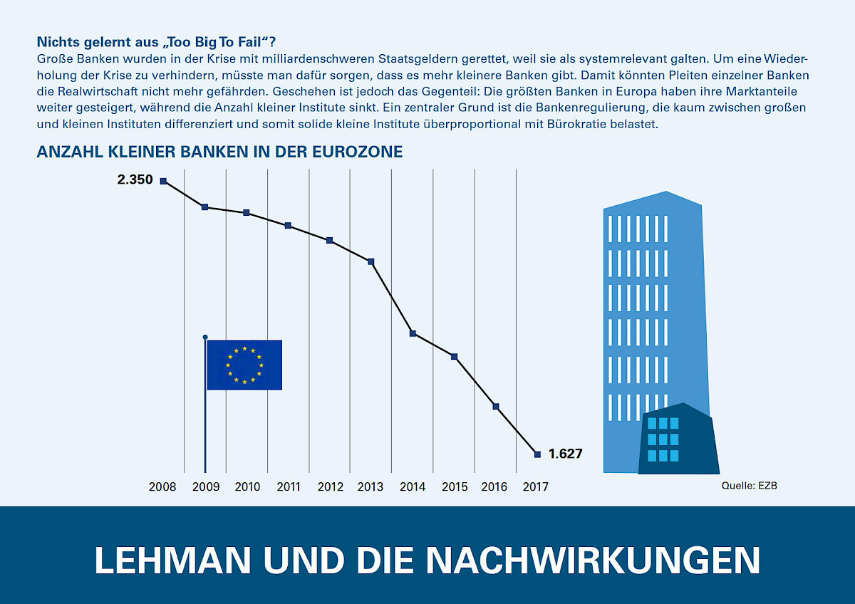 grafik_lehman_4.jpg