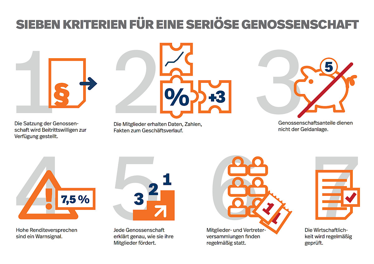 sieben_kriterien_fuer_eine_serioese_genossenschaft.jpg