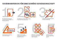 sieben_kriterien_fuer_eine_serioese_genossenschaft.jpg