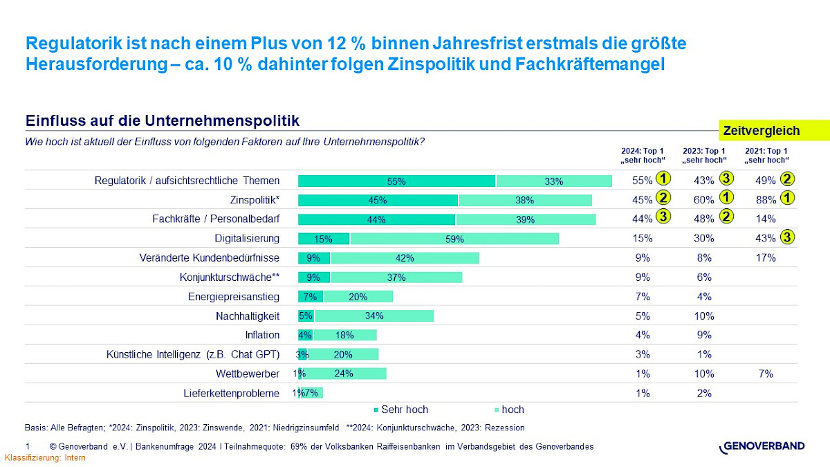 einflussfaktoren_auf_unternehmenspolitik.jpg