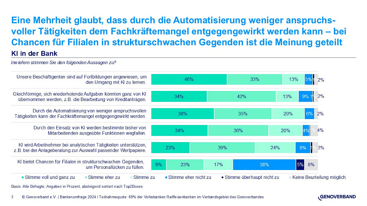 aussagen_zu_ki.jpg