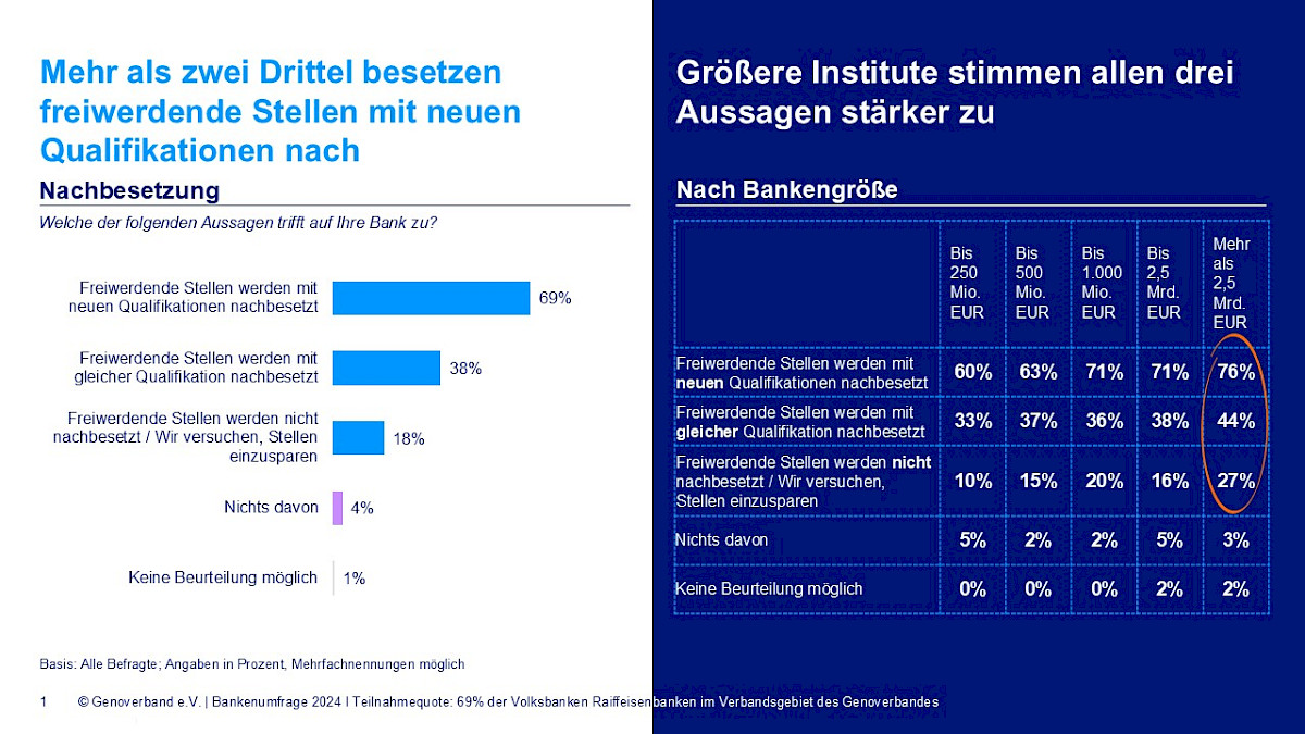 nachbesetzung_freiwerdender_stellen.jpg